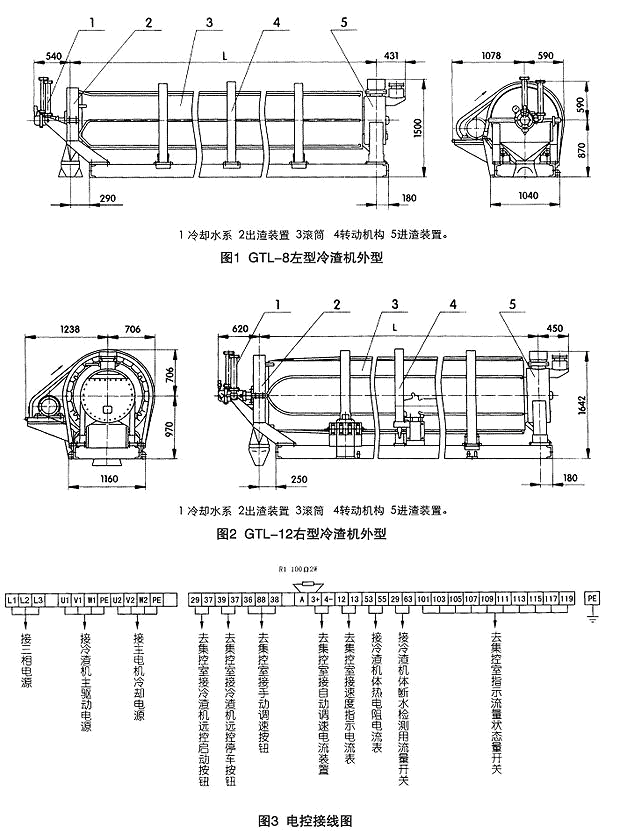 gtl-n系列滚筒冷渣机